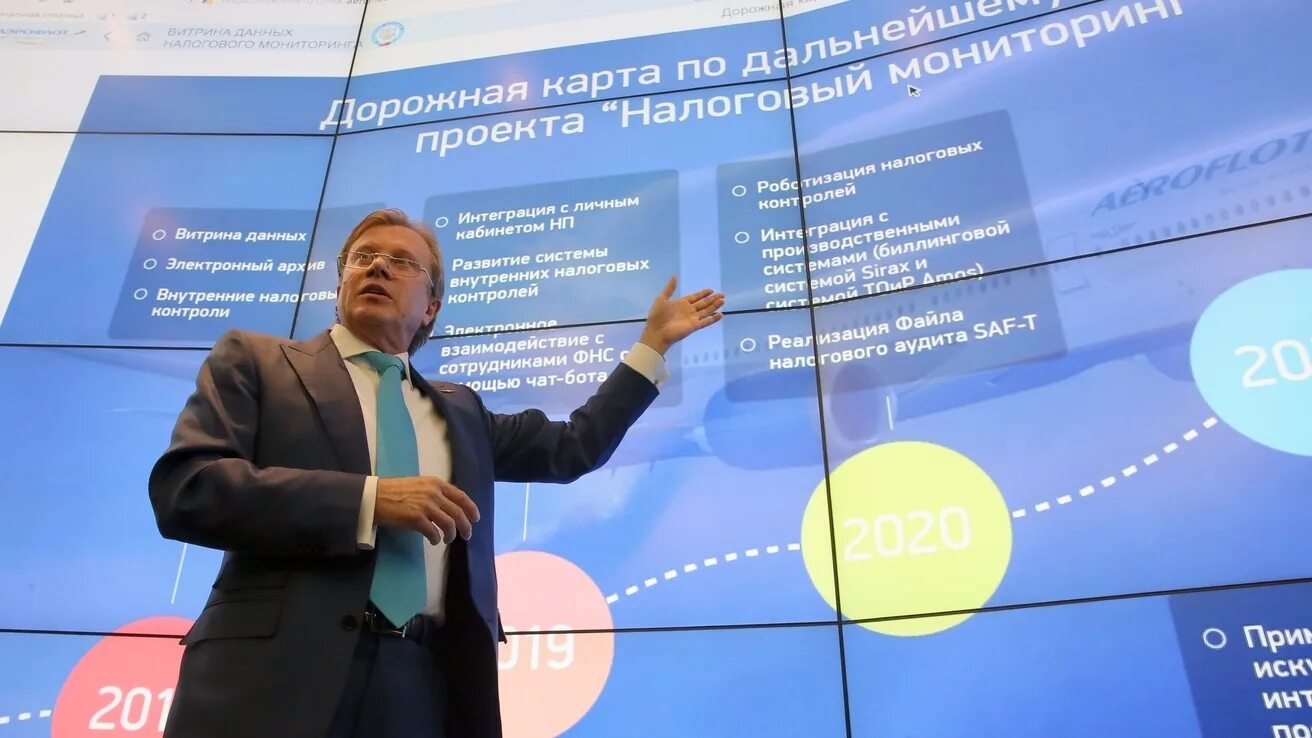 Налоговый мониторинг витрина данных. Витрина данных для налогового мониторинга. цифровое будущее фнс. налоговая витрина. налоговый мониторинг аэрофлот.