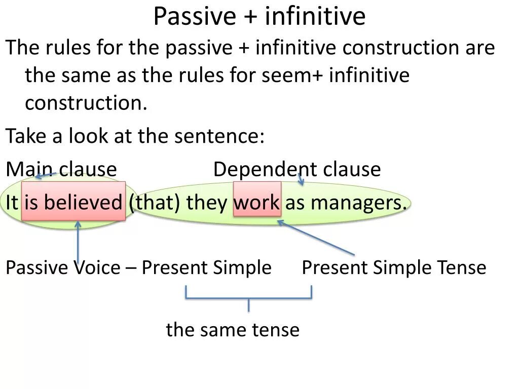 Passive Gerund and Infinitive правило. Infinitive в пассивном залоге. Passive с инфинитивом. Passive Voice инфинитив.