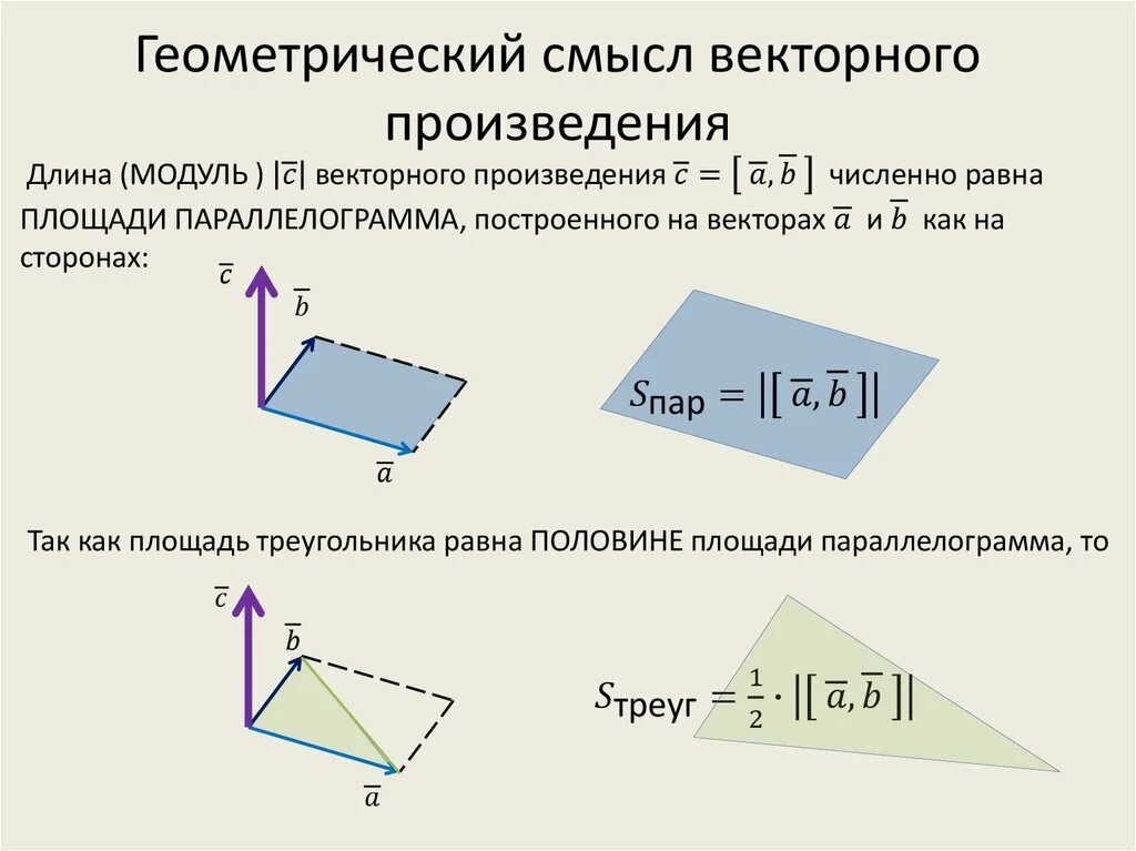 Скалярное и векторное произведение векторов. Скалярное и векторное произведение. Векторное произведение векторов. Скалярное произведение векторов. Формула косинуса скалярного произведения векторов