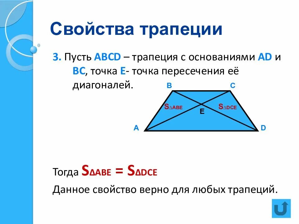 Трапеция четырехугольник равнобедренной трапеции. Свойства равнобедренной трапеции 8 класс. свойства диагоналей равнобедренной трапеции 8 класс. признаки диагоналей трапеции. свлйство дилганали ьрапец.