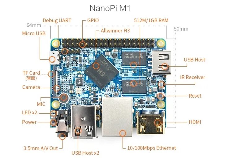 Apple macbook pro 14 late 2021. Apple mac mini a1347. Samsung ssd pm9a1 pcie 4. 3" m2/8gb/256gb. 2 mzvl2512hcjq-00b00.