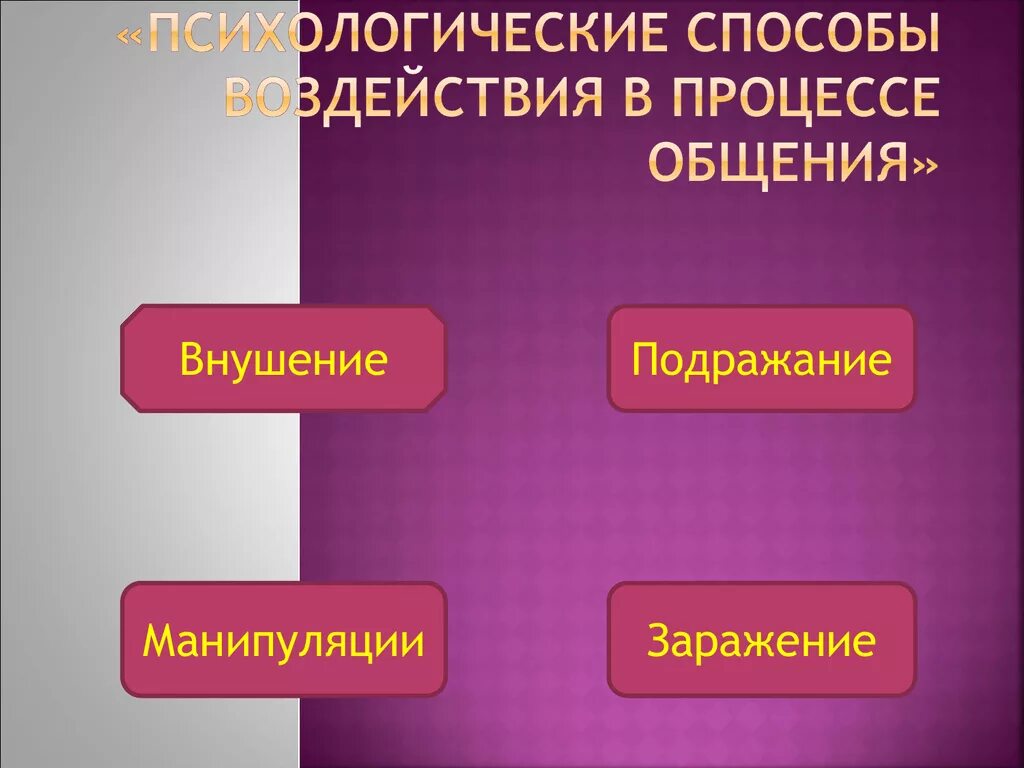 Способы воздействия партнеров друг на друга. Психологические способы воздействия в процессе общения. Методы психологического влияния в процессе общения. Средства воздействия в процессе общения. Методы психологического воздействия в общении.