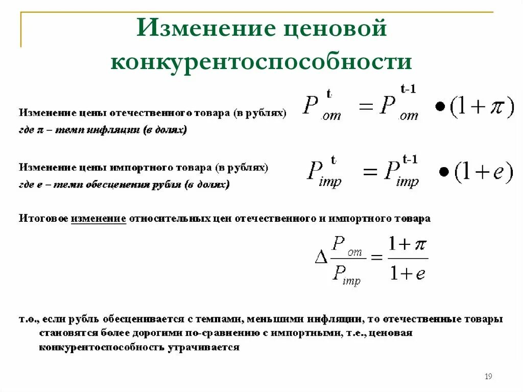 Изменение ценообразования