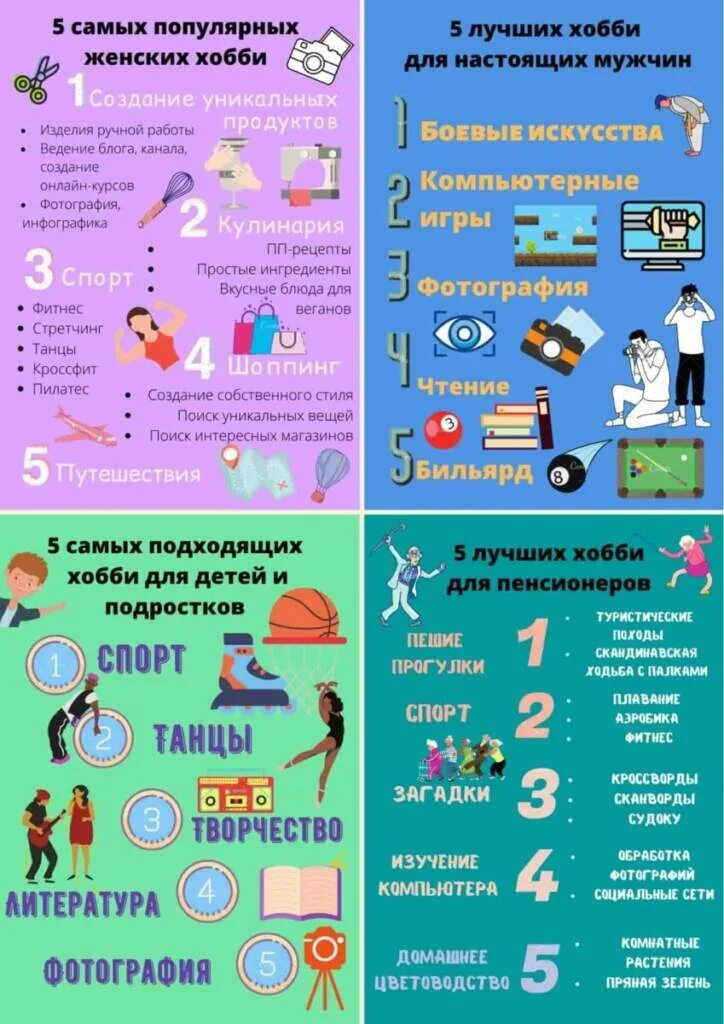 Как понять увлечения. Хобби список. виды хобби. какие есть хобби и увлечения. какие любимые занятия.