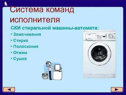 Виды команд исполнителя