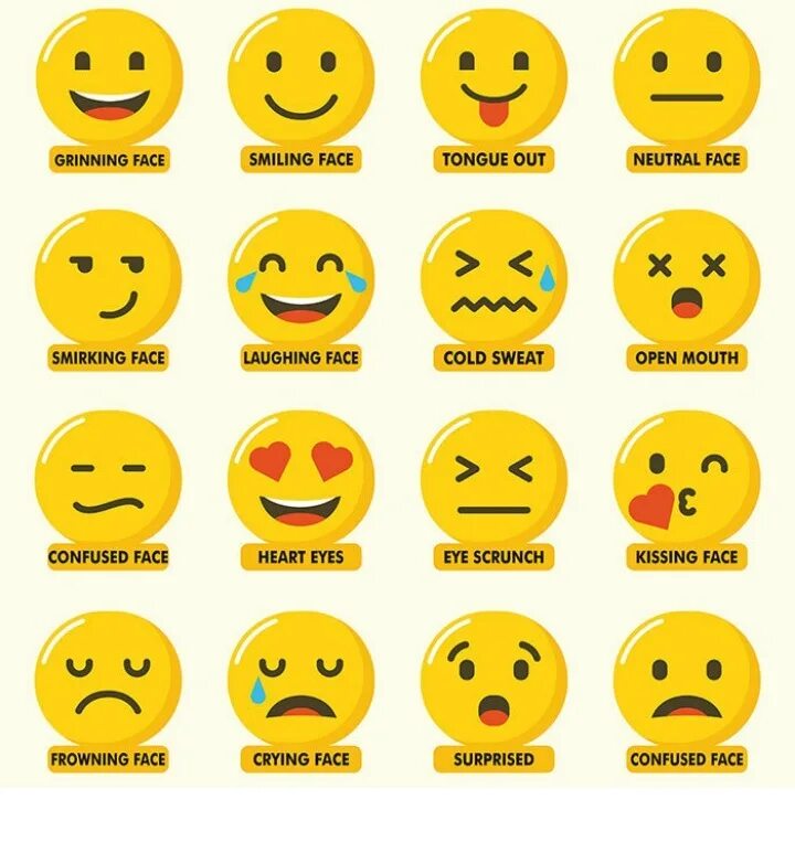 Emoji symbols. Эмоции в виде смайликов. Смайлы обозначающие эмоции. Смайлики с разными выражениями эмоций. Смайлики для изучения эмоций.