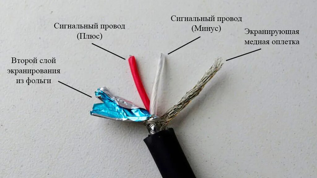 Какой провод зарядки плюс