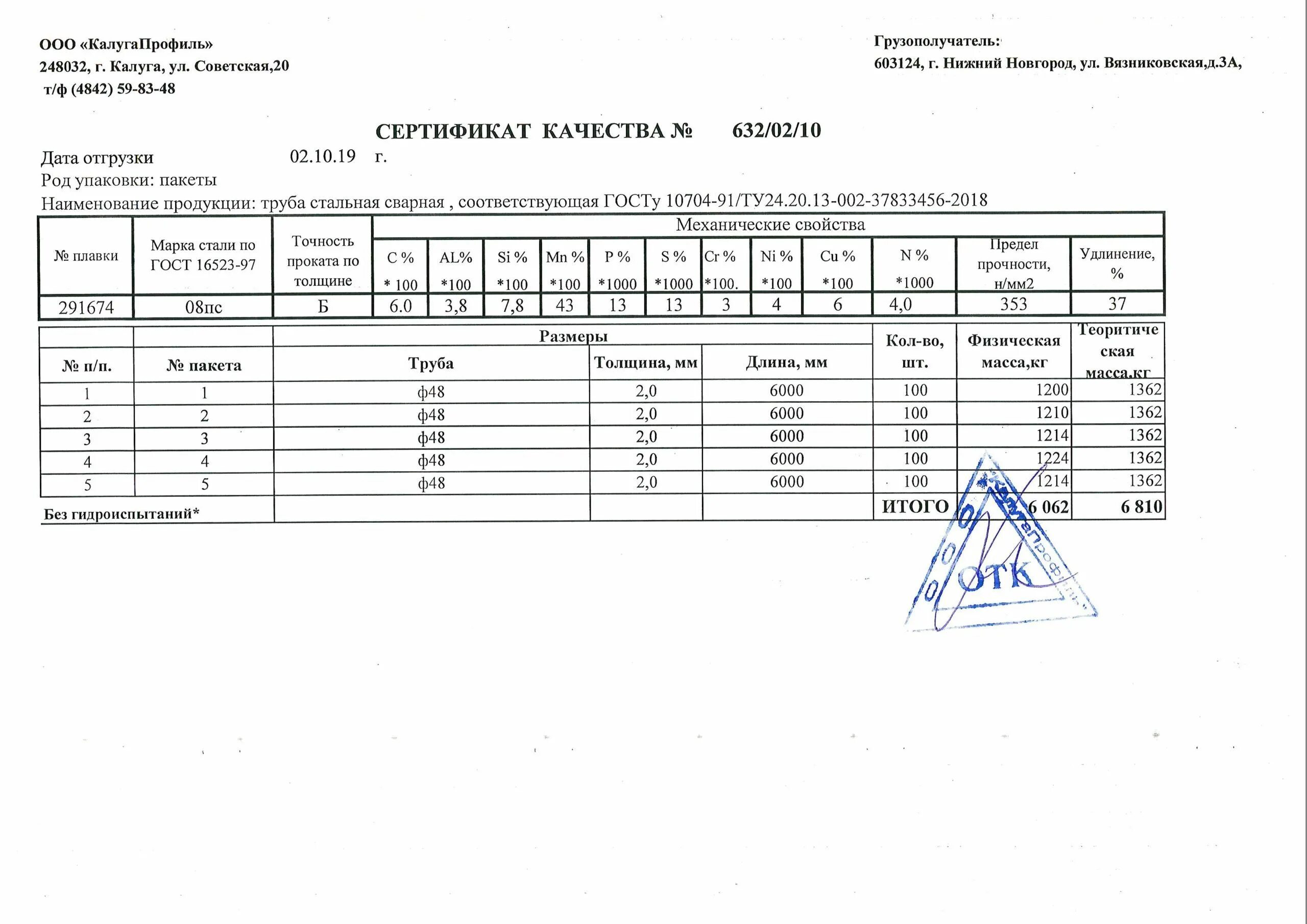 Сертификат тройник пэ100 sdr11 160х160. Труба профильная 40х40х4 сертификат. Труба 40х3 5 гост 3262-75 сертификат качества. Сертификат на металлические трубы 32мм-110мм. Трубка сертификат.