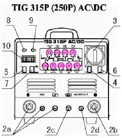 Птк d92 ac dc. Tig-315p AC/DC руководство. Профи Tig 315 p AC/DC. Сварочный аппарат Tig 315p AC/DC схема. Jasic Tig-315p AC/DC схем управления.