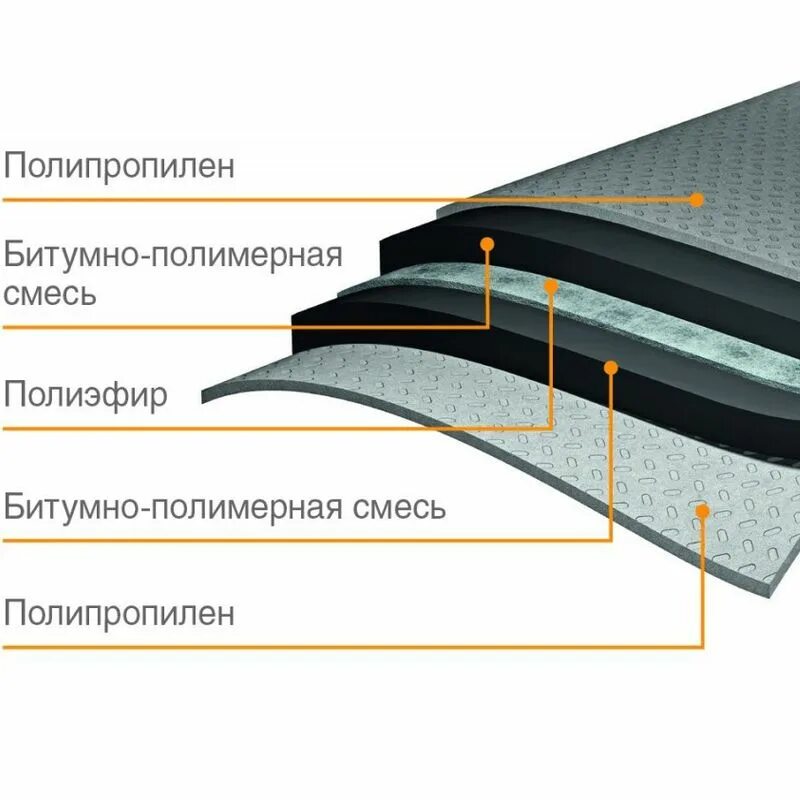 Мембранная краска