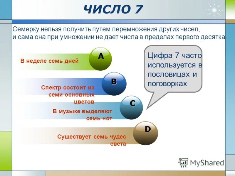 Окна небесные отворились. Существование 7. Существование 7. Бытие 7 глава. Классификация первичных запахов по эймуру.