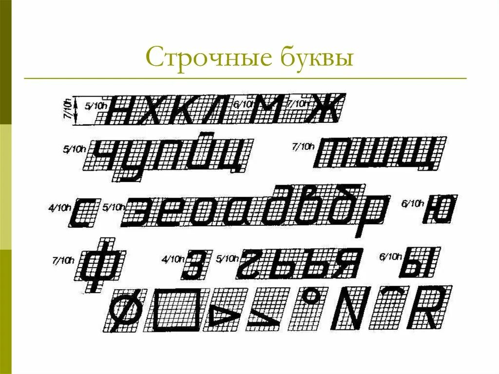 Строчные буквы образец. Строчные буквы. Строчные буквы это какие. Примеры строчных букв. Как выглядит строчная буква.