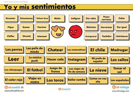This boardgame is an activity to practice the verbs for likes and preferenc...