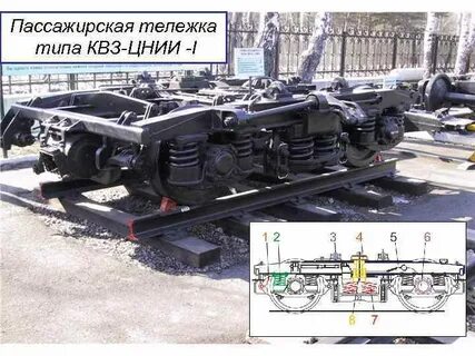 Тележка тип 1