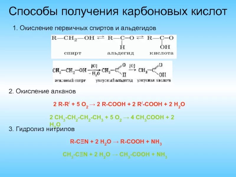 Составить получения. Способы получения карбоновых кислот из алканов. Карбоновые кислоты способы получения окисление алкенов. Способы получения карбоновых кислот из алкенов. Способы получения карбоновых кислот уравнения реакций.