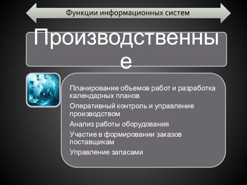 К функциям информационных систем относятся. Функции информационных систем. основные функции информационной системы. функции ис. функции информационных технологий.