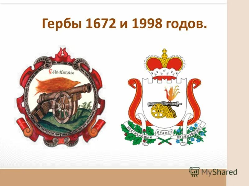 Герб смоленской губернии