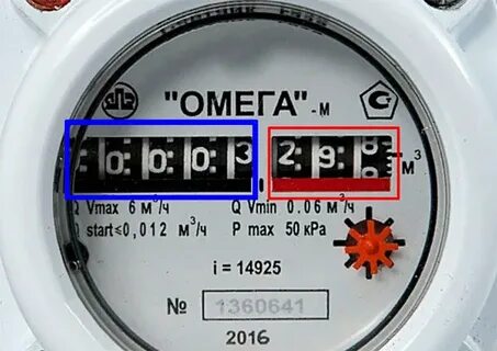 Как правильно снимать показания газа