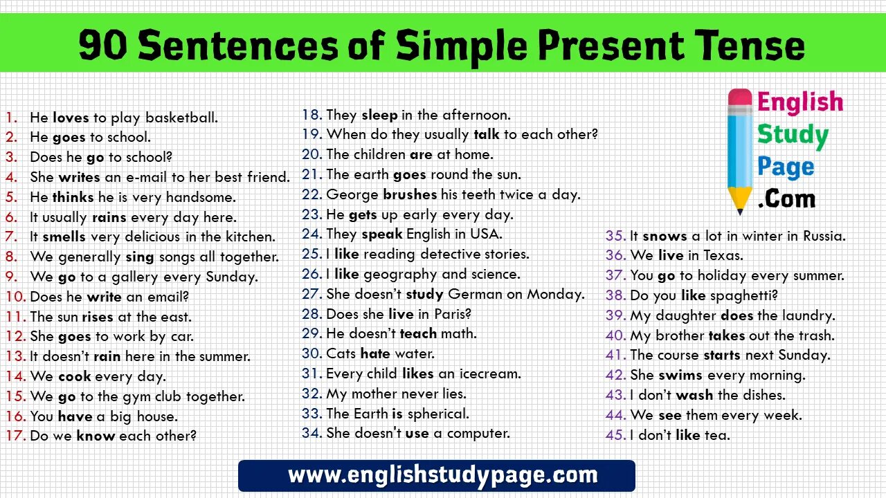 Презент Симпл. Present simple Tense примеры. Презент Симпл тенс. Present simple negative and interrogative. English sentence test