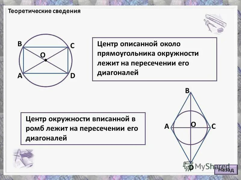 Центром симметрии ромба является точка пересечения диагоналей. Центр вписанной окружности ромба. прямоугольнивписанный в окружность. круг вписанный в ромб. центр описанной окружности прямоугольника.