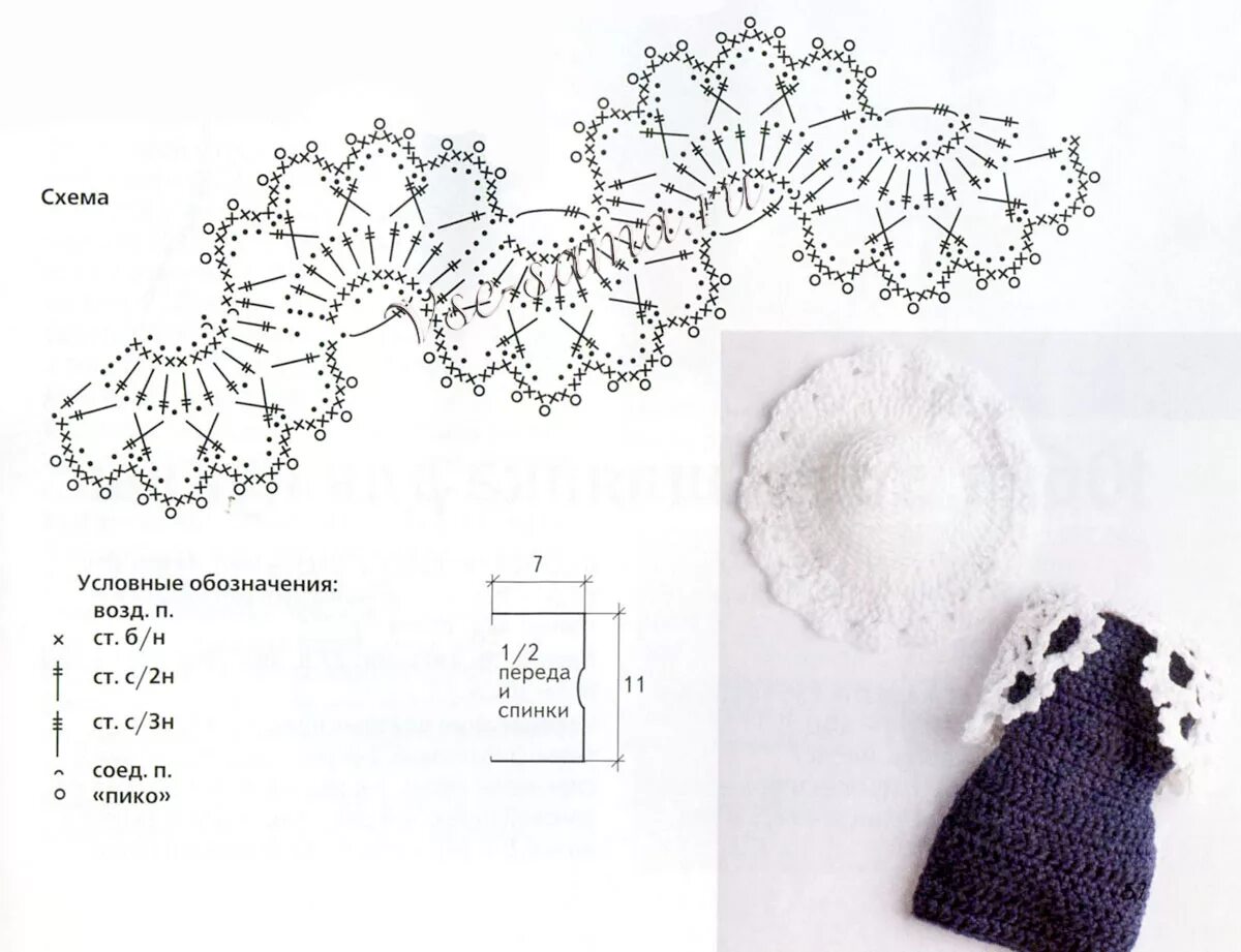 Вязание крючком для кукол Барби со схемами. Крючок схемы вязания шляпки для куклы Барби. Вязаная одежда для кукол крючком схемы. Одежда для кукол крючком со схемами. Платье для куклы крючком для начинающих