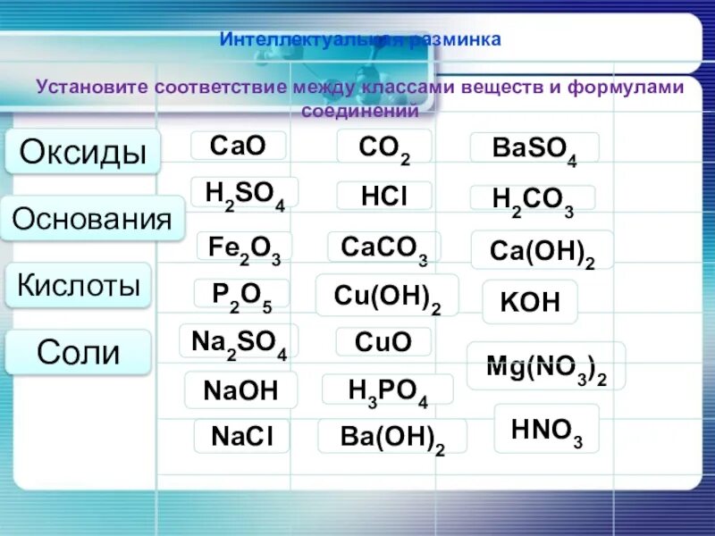 Распределите предложенные основания на две группы. NACL класс соединения. Установите соответствие между классом вещества и формулой вещества. Baso4 класс соединения. Формула вещества и класс соединения.