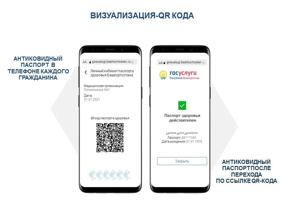 Госуслуги qr code. Антиковидные паспорта. qr код госуслуги. антиковидный паспорт уфа. госуслуги зонтиковидный паспорт.
