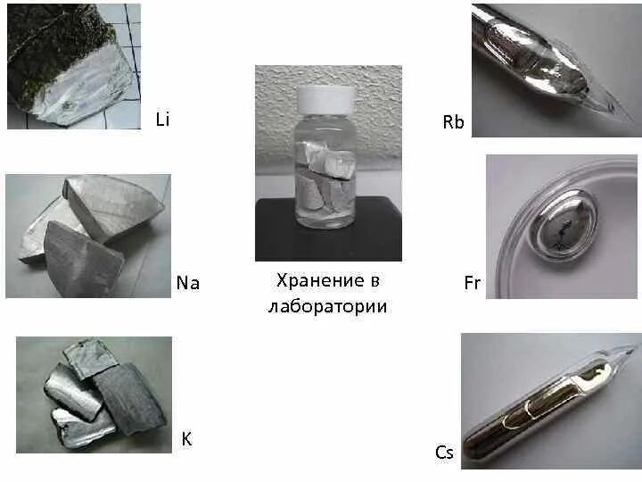 Литий мягкий легкий металл