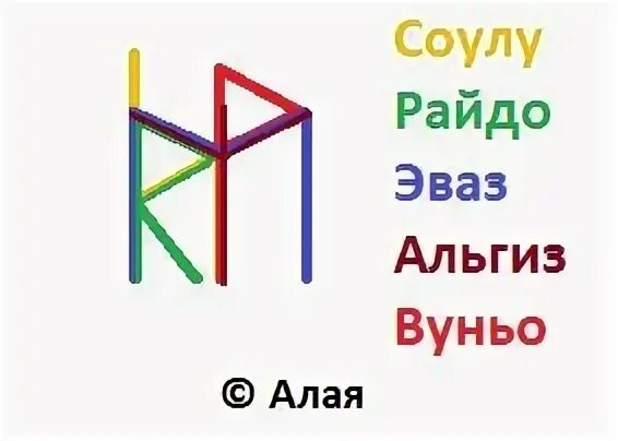 Совило тейваз райдо. Скандинавская руна уруз. Соулу, феху, райдо. Пневмония руны. Соулу райдо соулу.