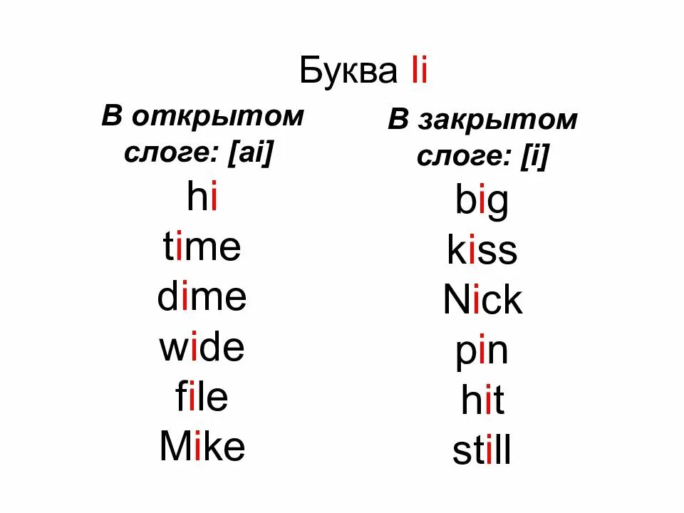 Звуки i e. Буква i в открытом и закрытом слоге в английском языке. Правила чтения буквы i в открытом и закрытом слоге. Английский язык чтение гласных в открытых и закрытых слогах. Правила чтения буквы II В закрытом и открытом слоге.