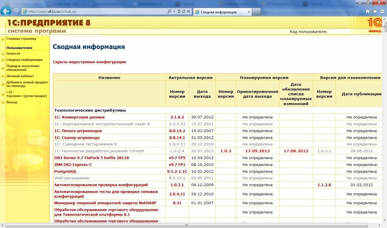 Версия 3.8 01. 1с предприятие версия 8.2. Программа 1с 8.2 предприятие. 1с 8.2 Бухгалтерия предприятия;. Платформа 1с предприятие 8.3.