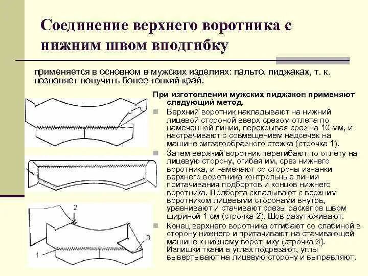 Технологическая последовательность обработки шалевого воротника. Соединение Нижнего воротника. Соединение воротника с горловиной в мужских изделиях. Соединение воротника с изделием.