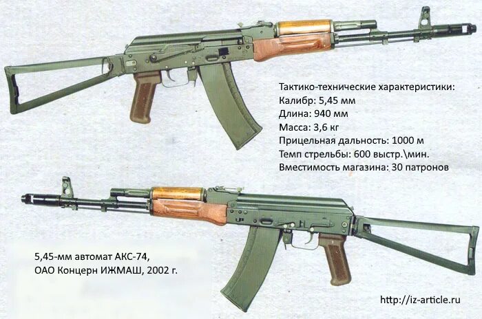 Ак 5 45 мм. АК 74 (акс 74) Калибр. 5,45 Мм автомат Калашникова акс-74у. АК 74м Калибр патрона. Вес автомата Калашникова акс 74у.