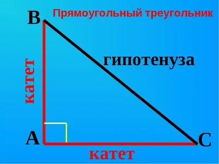 Гипотенуза прямого