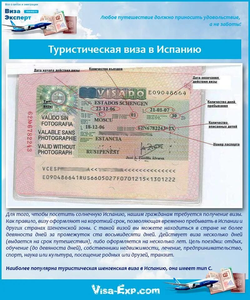 Срок оформления визы