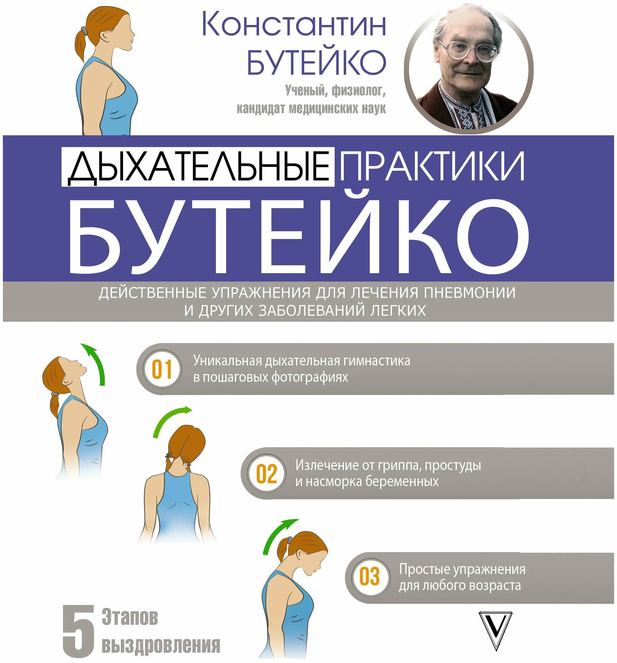 константин бутейко дыхание. методика бутейко дыхательная. метод дыхания по бутейко упражнения. метод дыхания бутейко схема. методика бутейко дыхательная гимнастика упражнения.