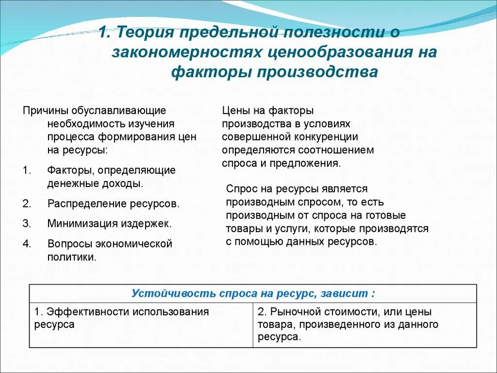 Роли собственника различных факторов производства. Формирование цен на факторы производства. Теория предельнойполезно ти. Факторы формирования цены. Ценообразование на факторы производства.