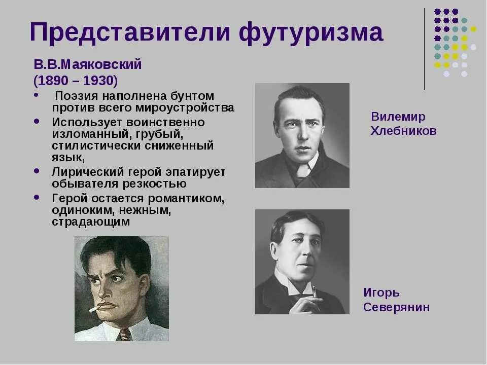 Направление в искусстве противопоставляющее себя реализму. Представители футуризма в литературе 20 века в России. Серебряный век футуризм представители. Представители футуризма в литературе серебряного века в России. Футуризм в литературе 20 века в России.