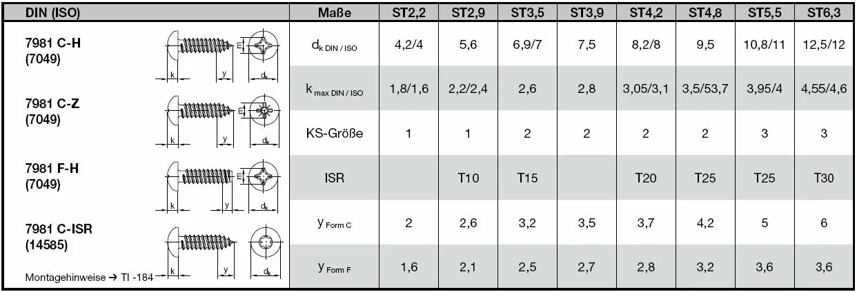 Винт самонарезающий ISO 7049 - st5,5x25-c-h. Винт 4,2 din 7981. Саморез din 7981 чертеж. Винт din en ISO 7045-м4х8. 15 9 х 30