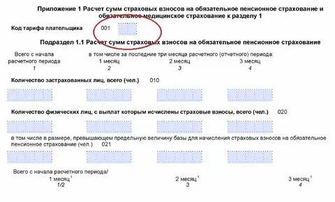 Компенсация молока ндфл и страховые взносы
