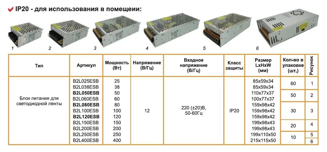 Сравнение блоков питания. Формула расчета блока питания для светодиодной ленты 12в. Как рассчитать мощность блока питания для светодиодной ленты 12в. Блок питания для светодиодной ленты 12в Размеры. Как рассчитать блок питания для светодиодной ленты 12в.