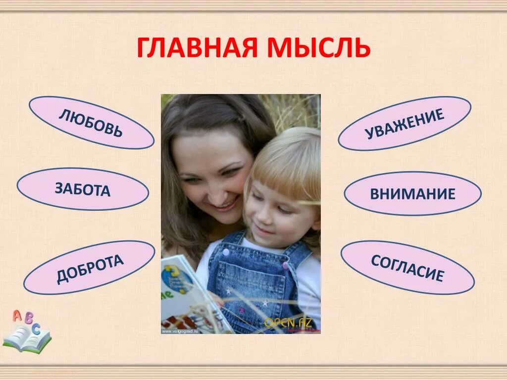 Забота и внимание. Два пирожных Главная мысль. Ю.Ермолаев «два пирожных» Главная мысль рассказа.. Главное забота и внимание.