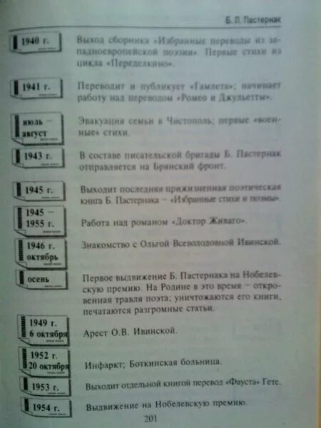 Хронологическая таблица. Таблица жизни пастернака. Хронологическая таблица жизни и творчества пастернака. Б л пастернак хронологическая таблица. Таблица жизни пастернака.