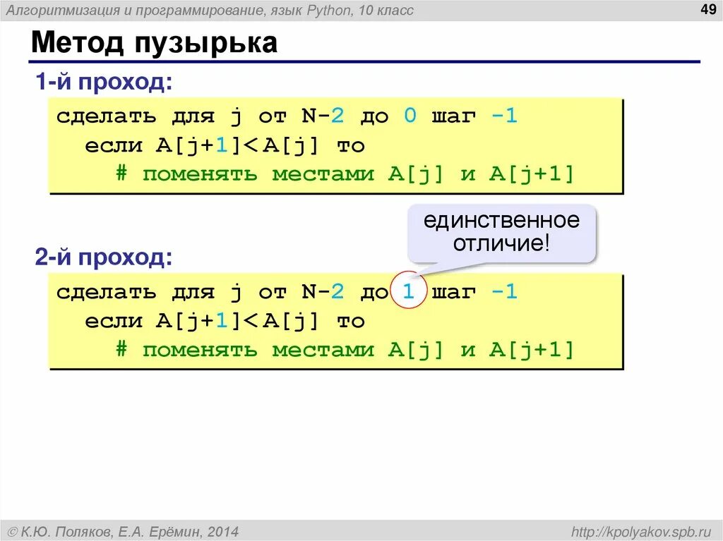 Пузырек python. Сортировка методом пузырька питон. Метод Bubble питон. Алгоритм сортировки пузырьком питон. Алгоритм сортировки массива пузырьком Python.