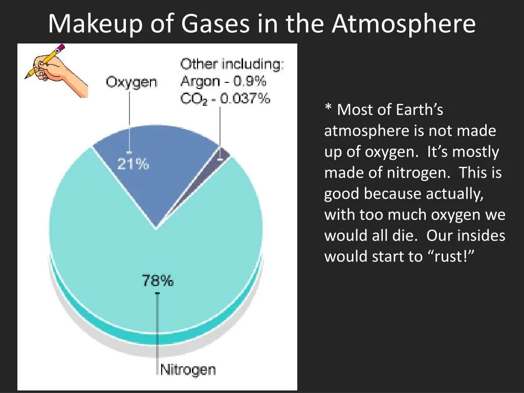 Шимадзу хемилюминисцентный детектор. Смоки айс 2022. Atmosferalar qatlami. G3488a sulfur chemiluminescence detector agilent. Макияж мастер класс.