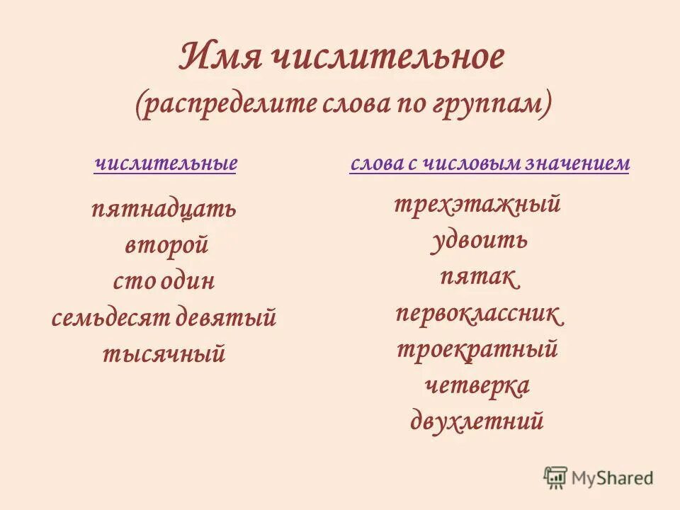 Пятнадцать значение