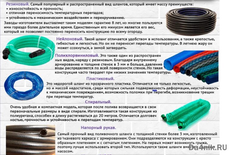 Шланг поливочный 3/4 размер диаметр. Садовый шланг 1/2 дюйма в мм внутренний диаметр. Шланг садовый 1/2 внутренний диаметр. Шланг 3/4 внутренний диаметр. Внутренний диаметр шланга 1 2 в мм