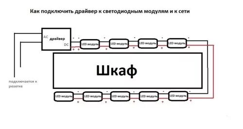 Сх подключения. Схема подключения подсветки в шкафу. Схема подключения подсветки мебели. Схема подключения пленки подсветки. Подсветка шкафа с датчиком открывания дверей схема подключения.