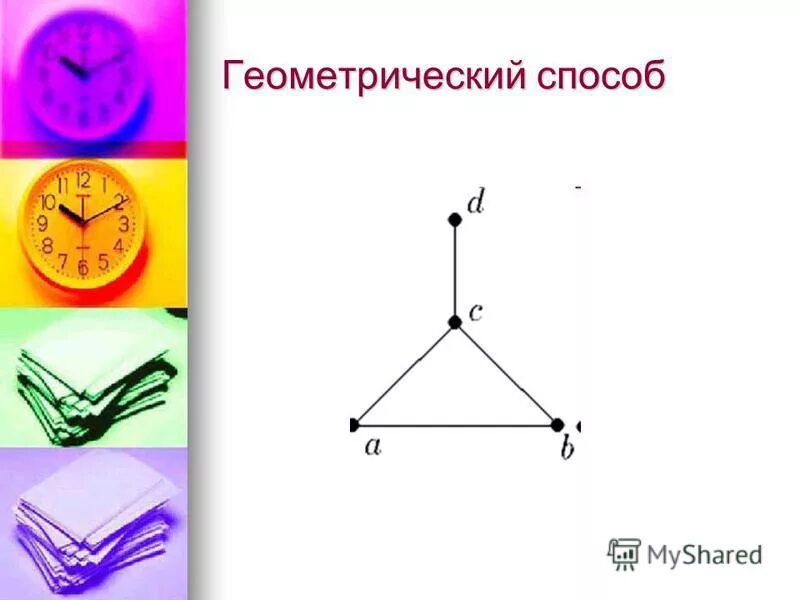 методы геометрии