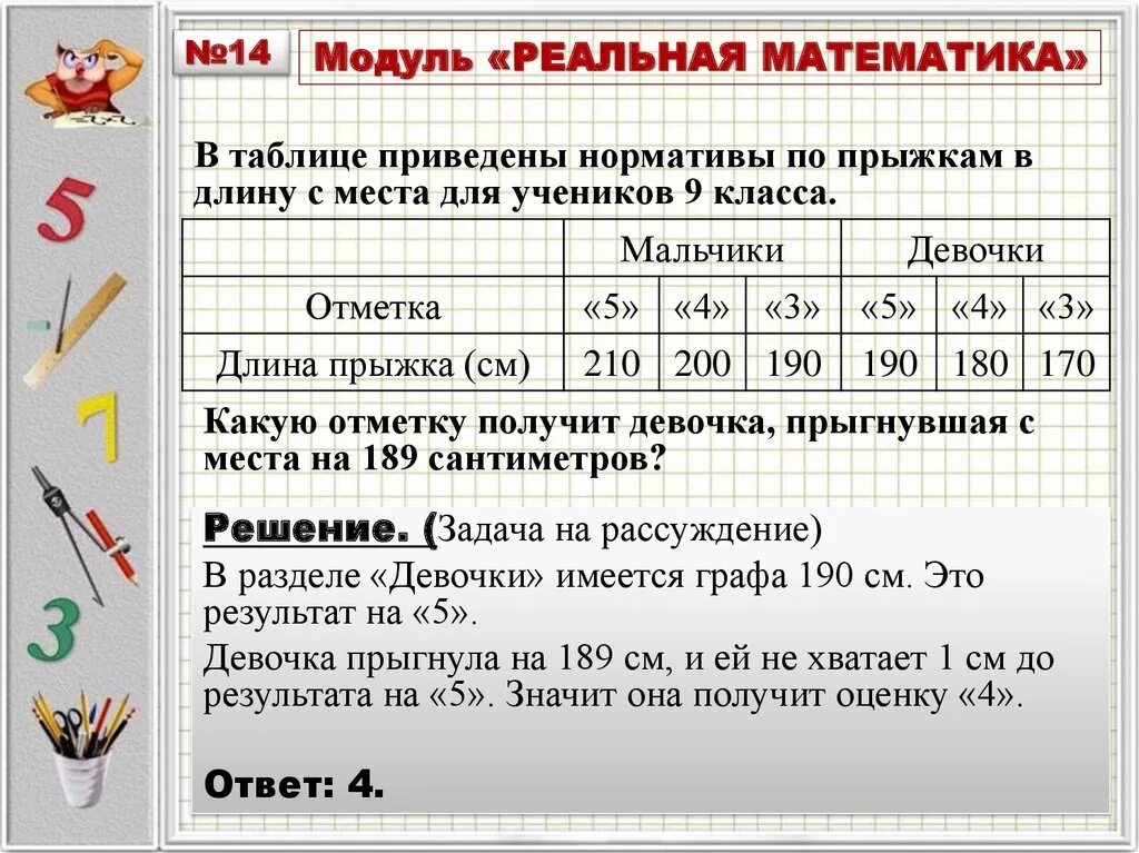 Реальная математика 4 класс